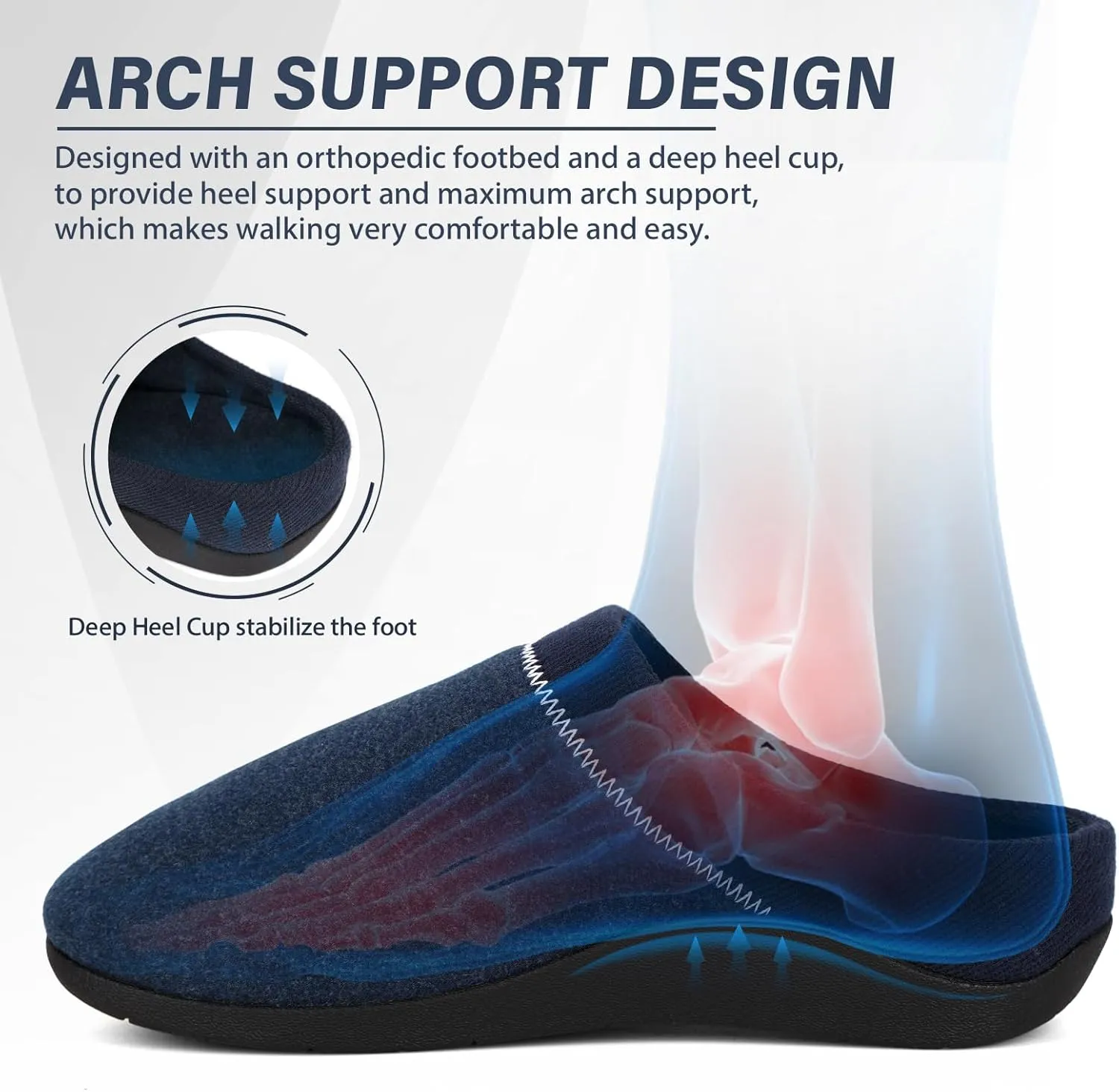 ERGOfoot Orthotic Slippers with Arch Support, Ideal for Plantar Fasciitis, Flat Feet, Heel Pain Relief, Slip on Clog Indoor Outdoor House Shoes with Anti-Skid Rubber Sole