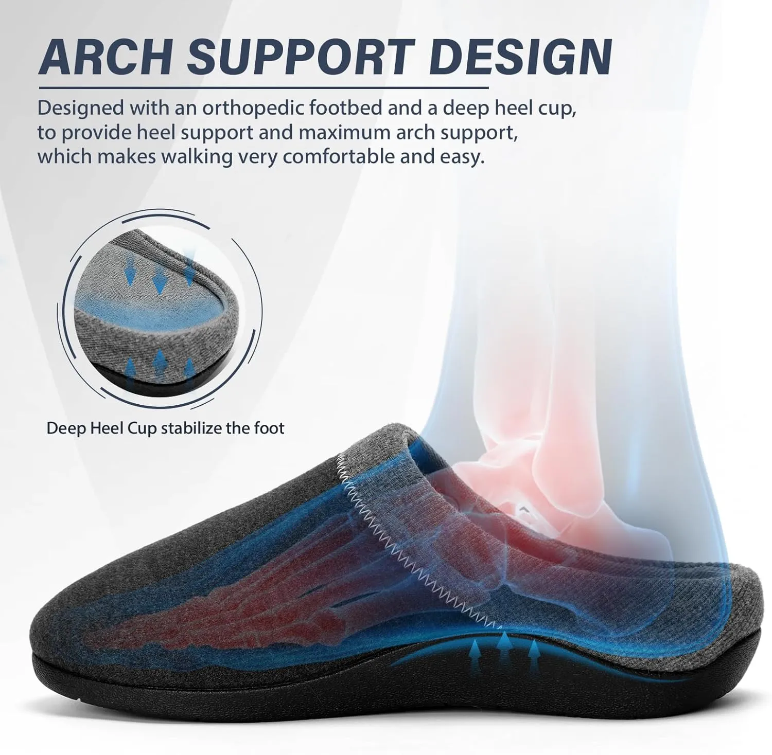 ERGOfoot Orthotic Slippers with Arch Support, Ideal for Plantar Fasciitis, Flat Feet, Heel Pain Relief, Slip on Clog Indoor Outdoor House Shoes with Anti-Skid Rubber Sole