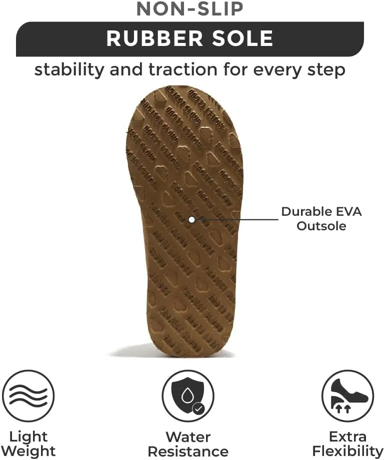 Project Cloud 100% Genuine Leather Platform Slippers for Women  Soft Memory Foam Womens Slippers & Supportive Clogs for Women 2025  Cozy, Stylish Everyday Footwear (Sayre)