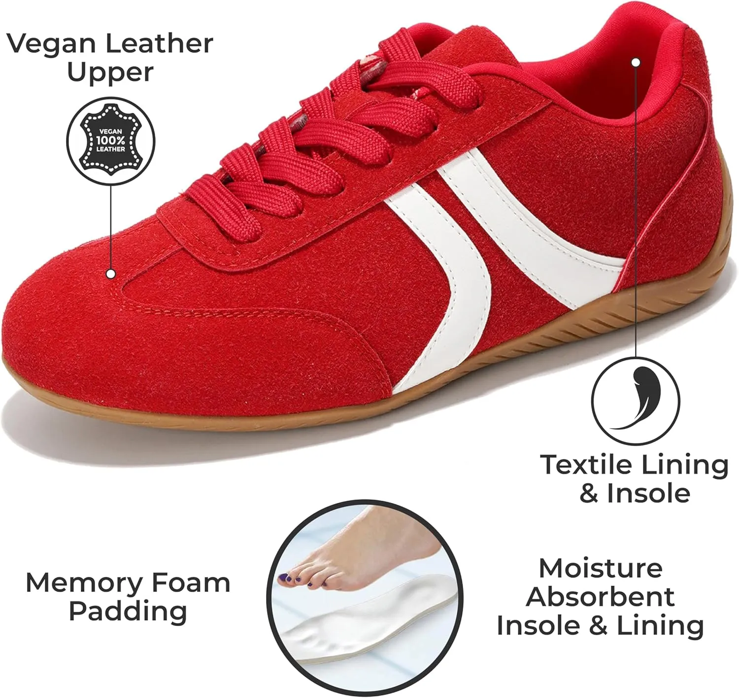 Project Cloud Barefoot Shoes Women  Comfortable Lace-Up Womens Shoes with Memory Foam  Lightweight & Non Slip Womens Shoes Casual  All-Day Women's Fashion Sneakers for 2025 (Goal)