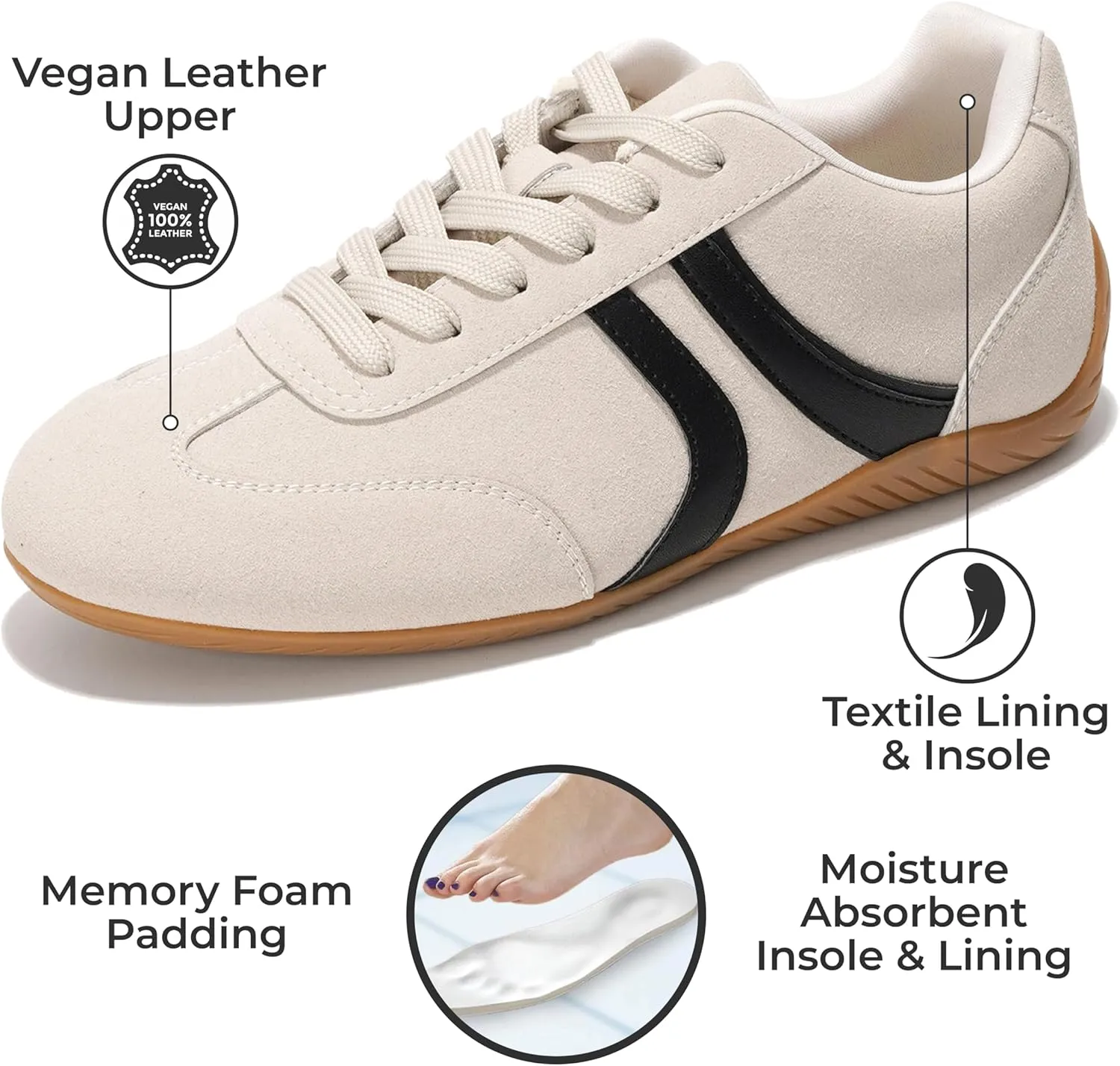 Project Cloud Barefoot Shoes Women  Comfortable Lace-Up Womens Shoes with Memory Foam  Lightweight & Non Slip Womens Shoes Casual  All-Day Women's Fashion Sneakers for 2025 (Goal)