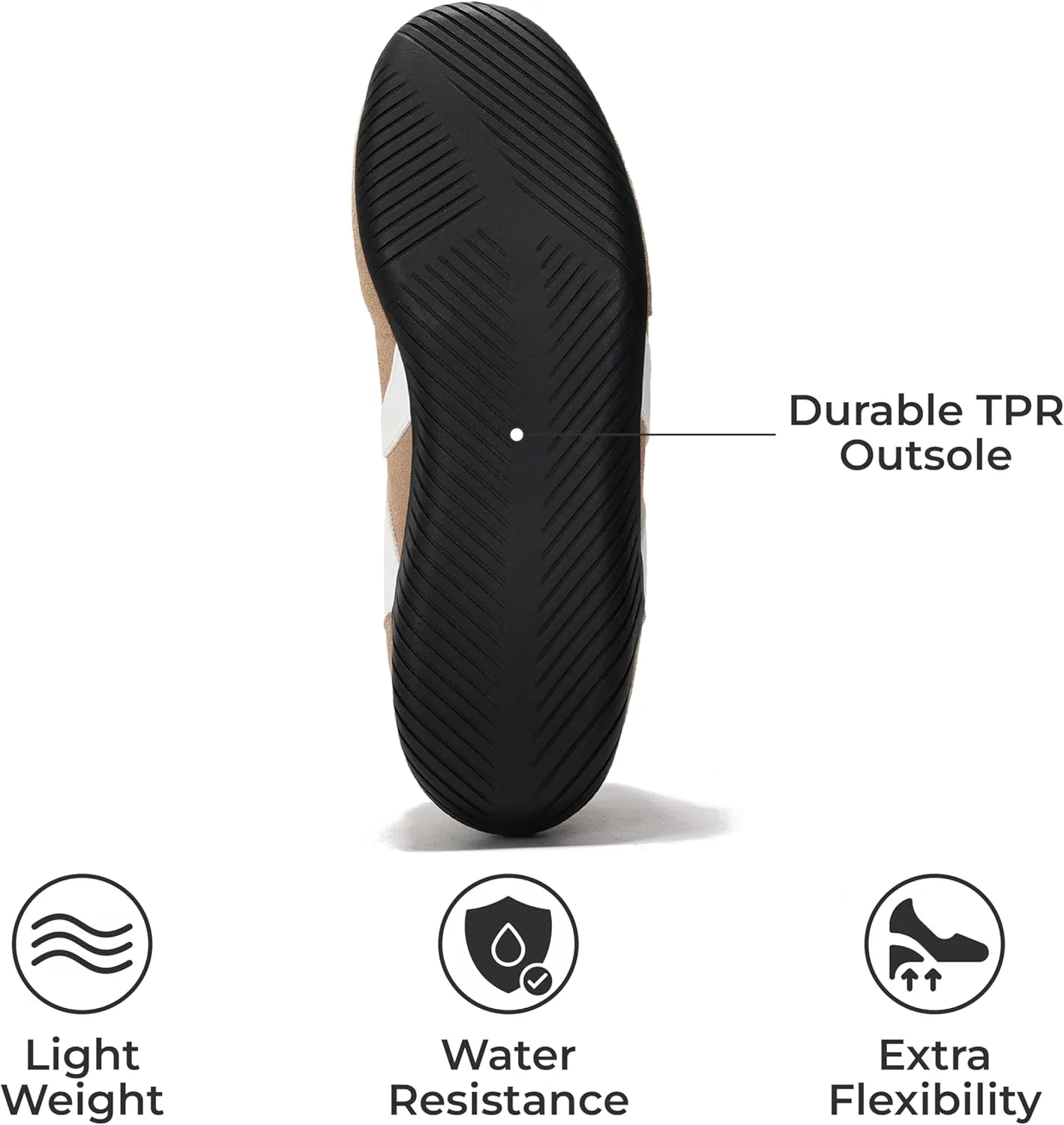 Project Cloud Barefoot Shoes Women  Comfortable Lace-Up Womens Shoes with Memory Foam  Lightweight & Non Slip Womens Shoes Casual  All-Day Women's Fashion Sneakers for 2025 (Goal)