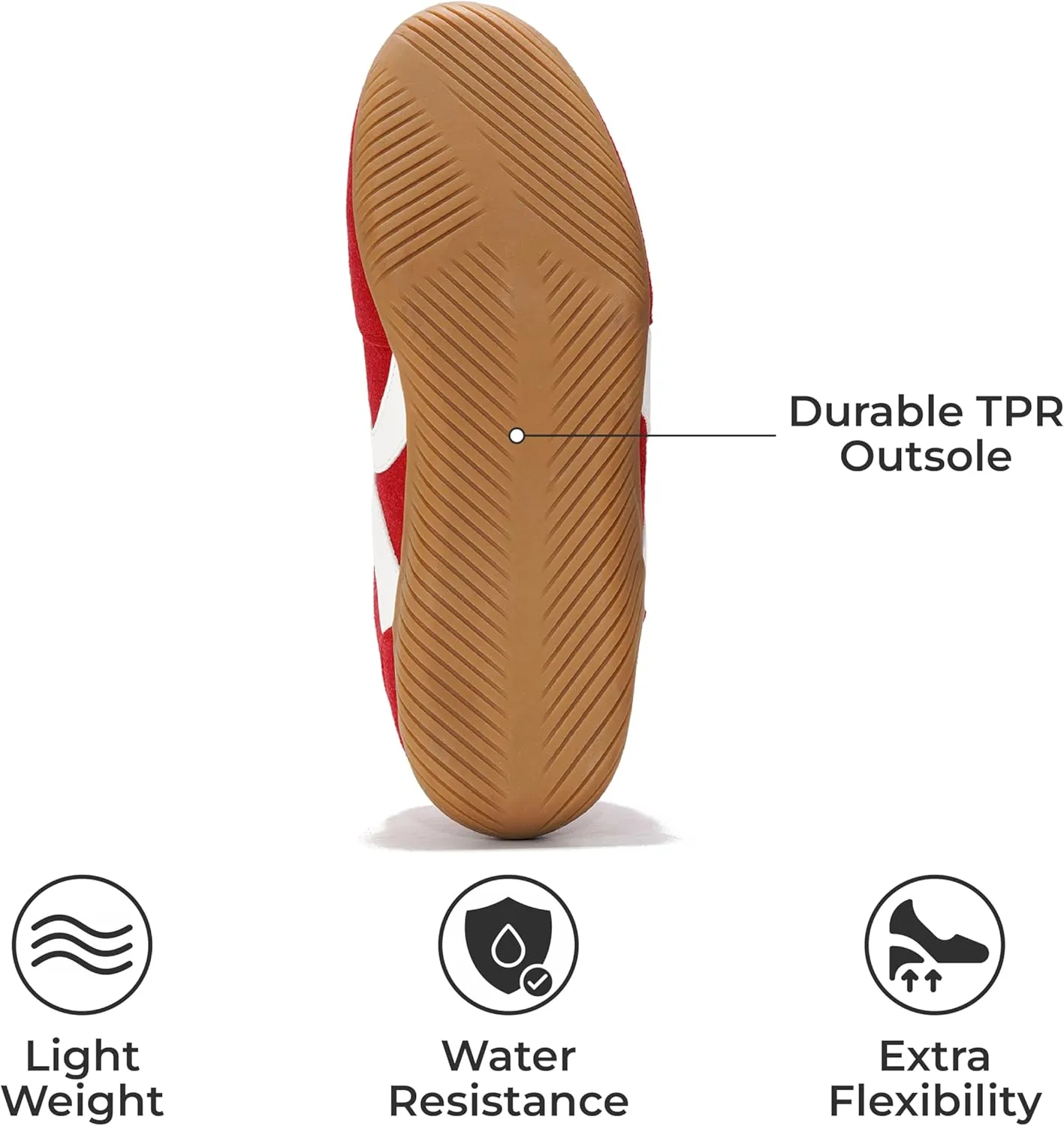 Project Cloud Barefoot Shoes Women  Comfortable Lace-Up Womens Shoes with Memory Foam  Lightweight & Non Slip Womens Shoes Casual  All-Day Women's Fashion Sneakers for 2025 (Goal)
